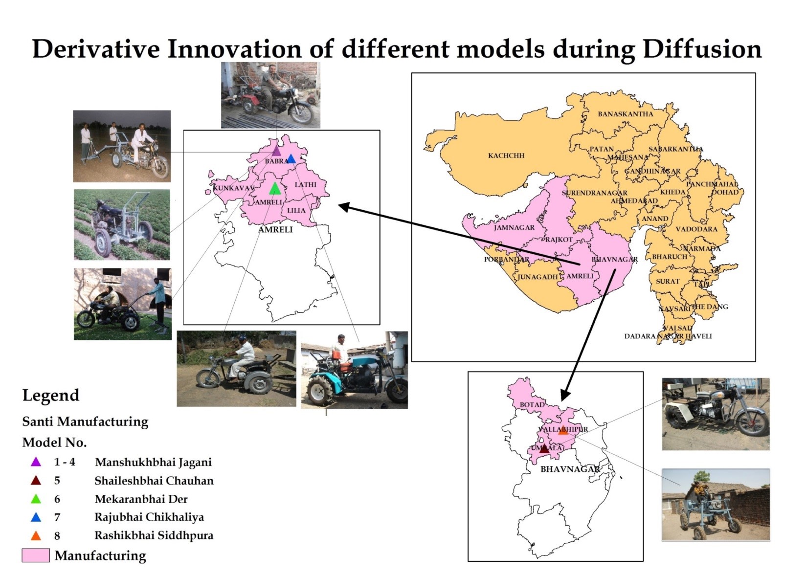 different models in map